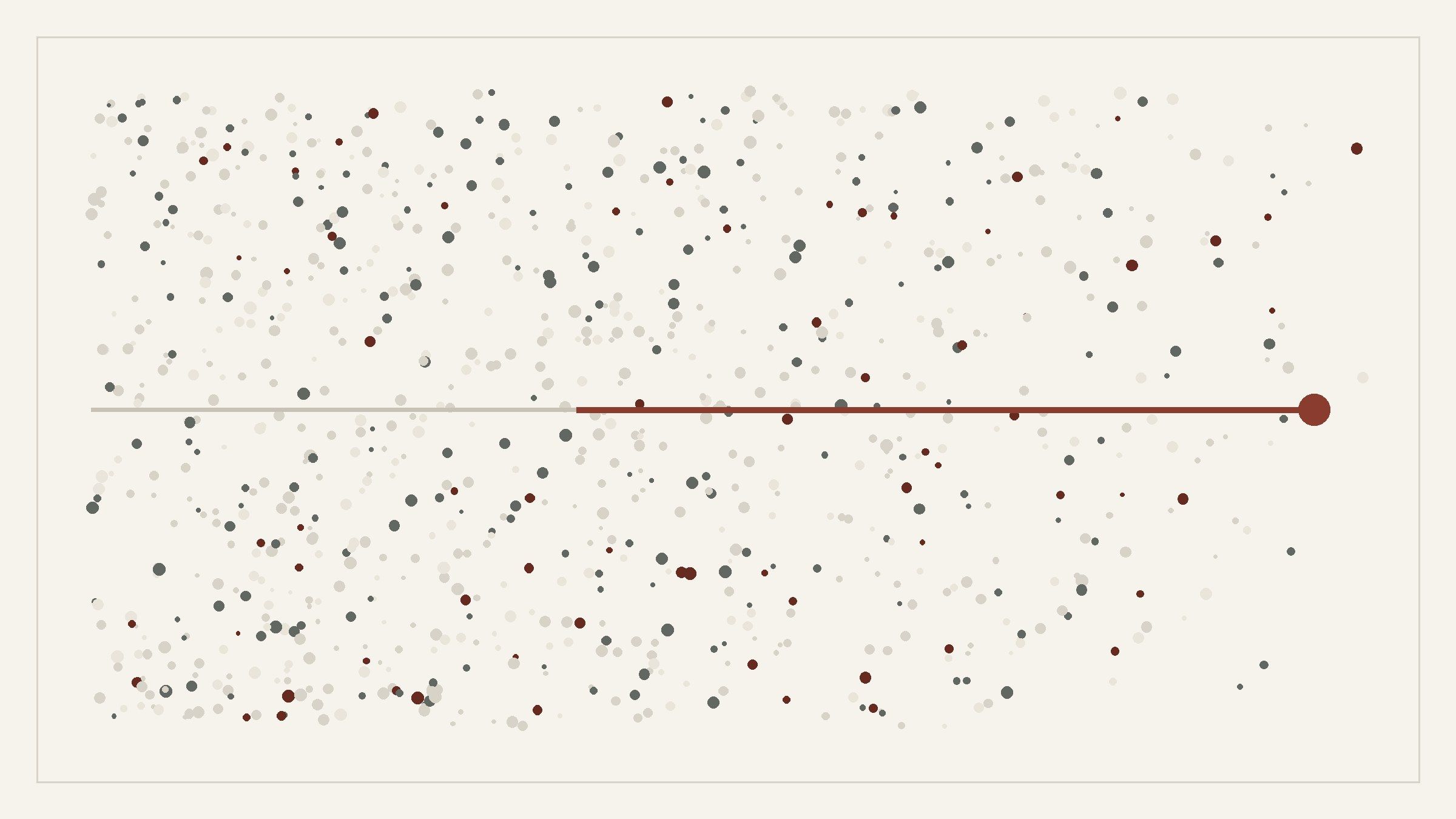 Editorial illustration: a field of scattered dots resolving into a single clear line