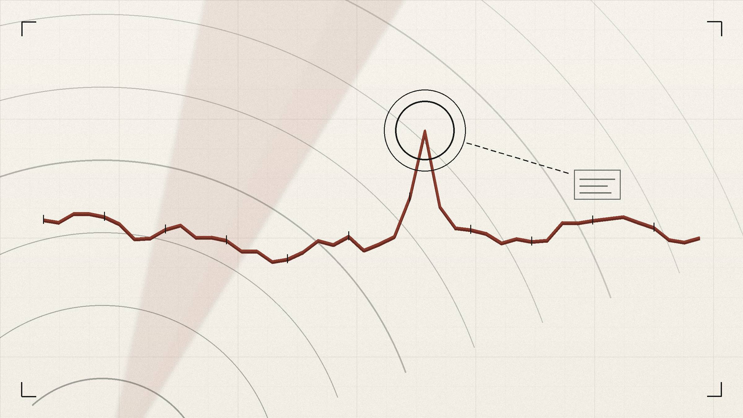 Chart-recorder trace on graph paper with one anomalous spike circled for closer analysis, over faint radar arcs.